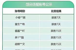 狄龙的动力？八村塁：我猜他想成为詹姆斯传奇的一部分